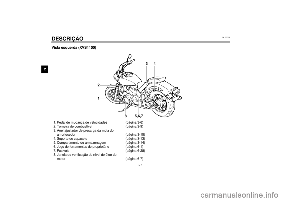 YAMAHA XVS1100 2001 Manual de utilização (in Portuguese) 2-1
2
PAU00026
2-DESCRIÇÃOVista esquerda (XVS1100)1. Pedal de mudança de velocidades (página 3-6)
2. Torneira de combustível (página 3-9)
3. Anel ajustador de precarga da mola do
amortecedor (p YAMAHA XVS1100 2001 Manual de utilização (in Portuguese) 2-1
2
PAU00026
2-DESCRIÇÃOVista esquerda (XVS1100)1. Pedal de mudança de velocidades (página 3-6)
2. Torneira de combustível (página 3-9)
3. Anel ajustador de precarga da mola do
amortecedor (p