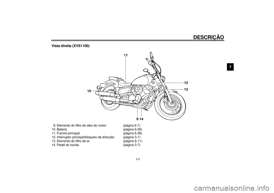 YAMAHA XVS1100 2001 Manual de utilização (in Portuguese) DESCRIÇÃO
2-2
2
Vista direita (XVS1100)9. Elemento do filtro de óleo do motor (página 6-7)
10. Bateria (página 6-26)
11. Fusível principal (página 6-28)
12. Interruptor principal/bloqueio da di YAMAHA XVS1100 2001 Manual de utilização (in Portuguese) DESCRIÇÃO
2-2
2
Vista direita (XVS1100)9. Elemento do filtro de óleo do motor (página 6-7)
10. Bateria (página 6-26)
11. Fusível principal (página 6-28)
12. Interruptor principal/bloqueio da di
