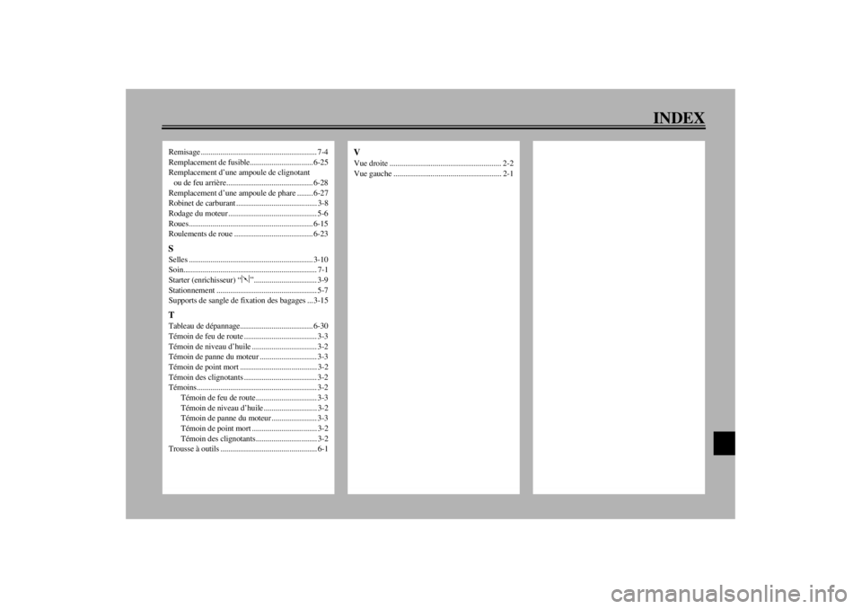 YAMAHA XVS1100 2000  Notices Demploi (in French) INDEX
Remisage ........................................................... 7-4
Remplacement de fusible................................ 6-25
Remplacement d’une ampoule de clignotant 
ou de feu arriè