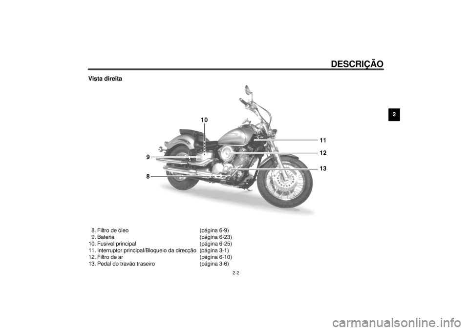 YAMAHA XVS1100 2000 Manual de utilização (in Portuguese) DESCRIÇÃO
2-2
2
Vista direita8. Filtro de óleo (página 6-9)
9. Bateria (página 6-23)
10. Fusivel principal (página 6-25)
11. Interruptor principal/Bloqueio da direcção (página 3-1)
12. Filtro YAMAHA XVS1100 2000 Manual de utilização (in Portuguese) DESCRIÇÃO
2-2
2
Vista direita8. Filtro de óleo (página 6-9)
9. Bateria (página 6-23)
10. Fusivel principal (página 6-25)
11. Interruptor principal/Bloqueio da direcção (página 3-1)
12. Filtro