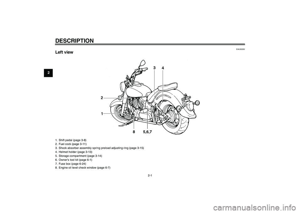 YAMAHA XVS1100A 2006  Owners Manual DESCRIPTION
2-1
2
EAU32220
Left view1. Shift pedal (page 3-8)
2. Fuel cock (page 3-11)
3. Shock absorber assembly spring preload adjusting ring (page 3-15)
4. Helmet holder (page 3-13)
5. Storage comp