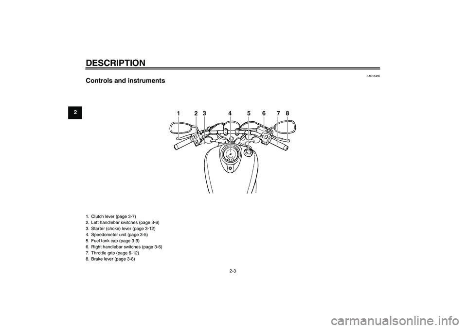 YAMAHA XVS1100A 2006 User Guide DESCRIPTION
2-3
2
EAU10430
Controls and instruments1. Clutch lever (page 3-7)
2. Left handlebar switches (page 3-6)
3. Starter (choke) lever (page 3-12)
4. Speedometer unit (page 3-5)
5. Fuel tank cap