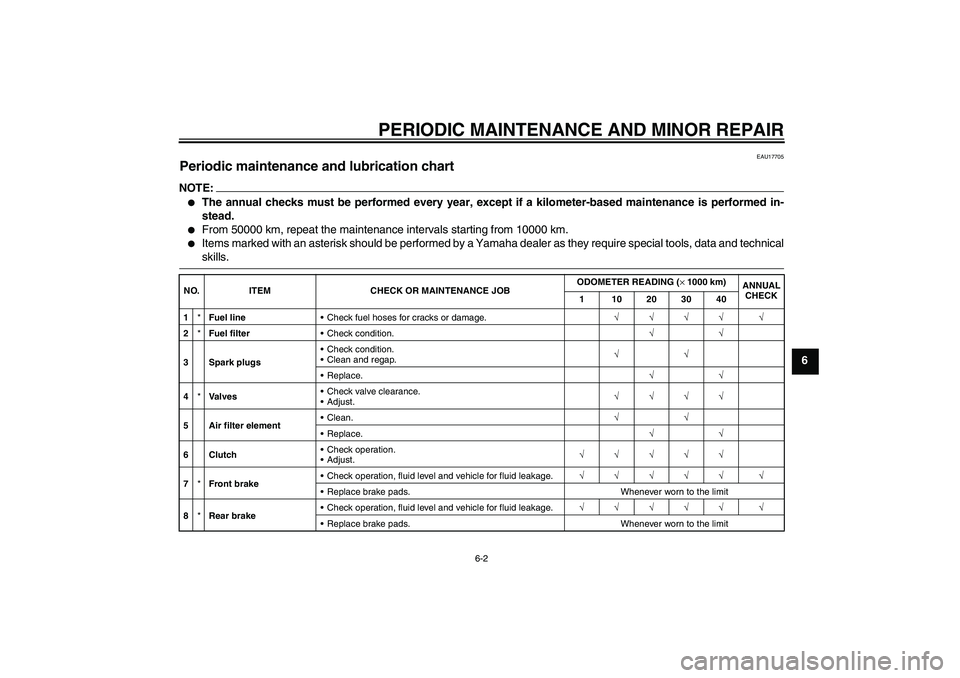 YAMAHA XVS1100A 2006  Owners Manual PERIODIC MAINTENANCE AND MINOR REPAIR
6-2
6
EAU17705
Periodic maintenance and lubrication chart NOTE:
The annual checks must be performed every year, except if a kilometer-based maintenance is perfor