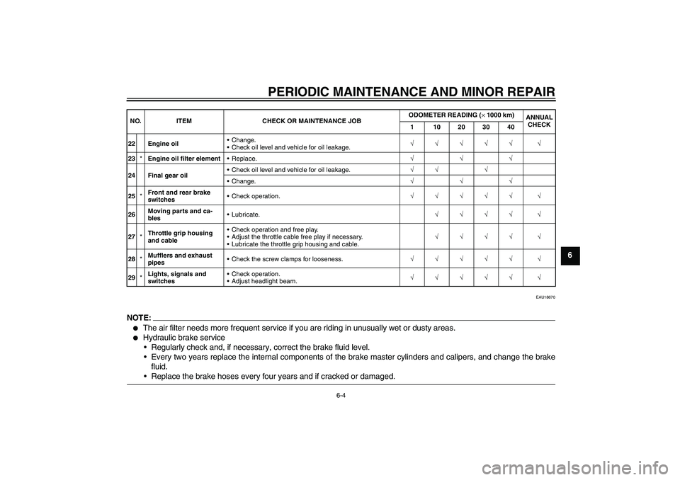 YAMAHA XVS1100A 2006  Owners Manual PERIODIC MAINTENANCE AND MINOR REPAIR
6-4
6
EAU18670
NOTE:
The air filter needs more frequent service if you are riding in unusually wet or dusty areas.

Hydraulic brake service
Regularly check and