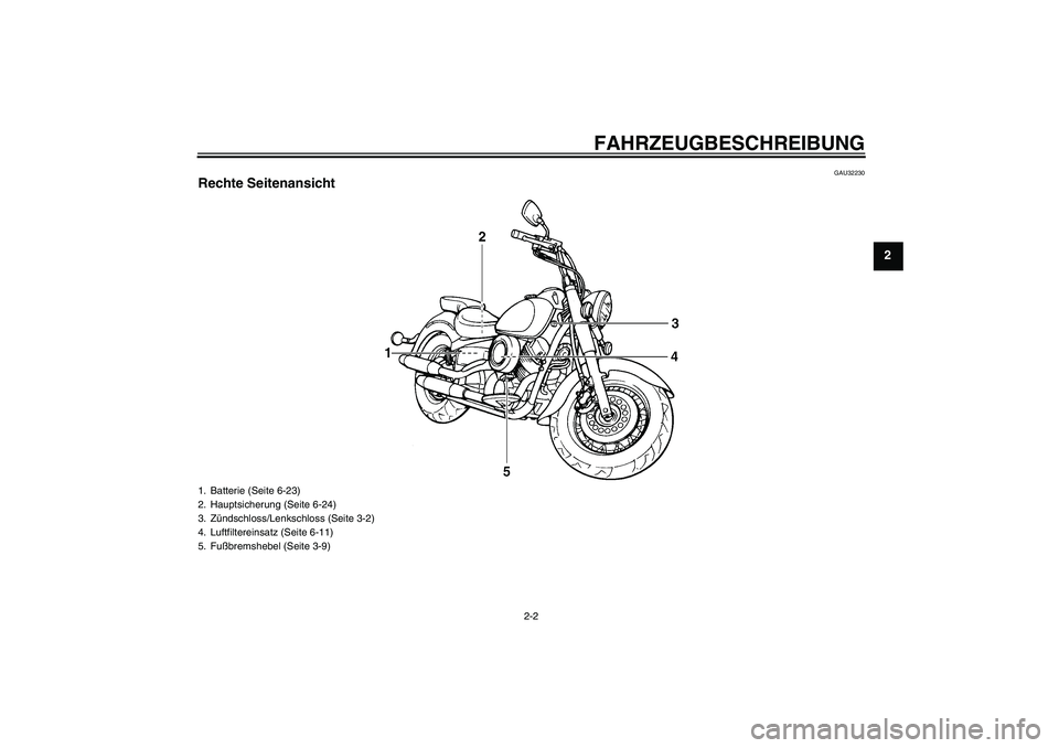 YAMAHA XVS1100A 2006  Betriebsanleitungen (in German) FAHRZEUGBESCHREIBUNG
2-2
2
GAU32230
Rechte Seitenansicht1. Batterie (Seite 6-23)
2. Hauptsicherung (Seite 6-24)
3. Zündschloss/Lenkschloss (Seite 3-2)
4. Luftfiltereinsatz (Seite 6-11)
5. Fußbremshe
