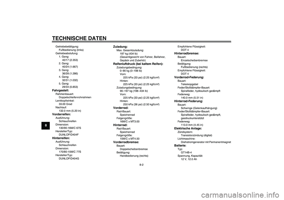 YAMAHA XVS1100A 2006  Betriebsanleitungen (in German) TECHNISCHE DATEN
8-2
8
Getriebebetätigung:
Fußbedienung (links)
Getriebeabstufung:
1. Gang:
40/17 (2.353)
2. Gang:
40/24 (1.667)
3. Gang:
36/28 (1.286)
4. Gang:
32/31 (1.032)
5. Gang:
29/34 (0.853)F