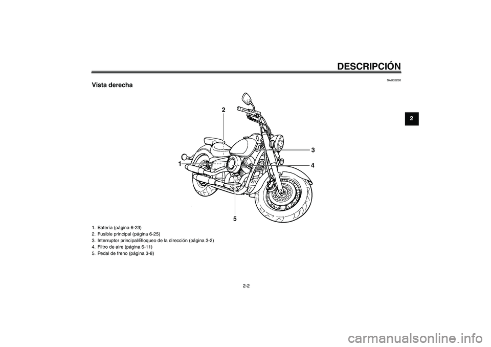 YAMAHA XVS1100A 2006  Manuale de Empleo (in Spanish) DESCRIPCIÓN
2-2
2
SAU32230
Vista derecha1. Batería (página 6-23)
2. Fusible principal (página 6-25)
3. Interruptor principal/Bloqueo de la dirección (página 3-2)
4. Filtro de aire (página 6-11)