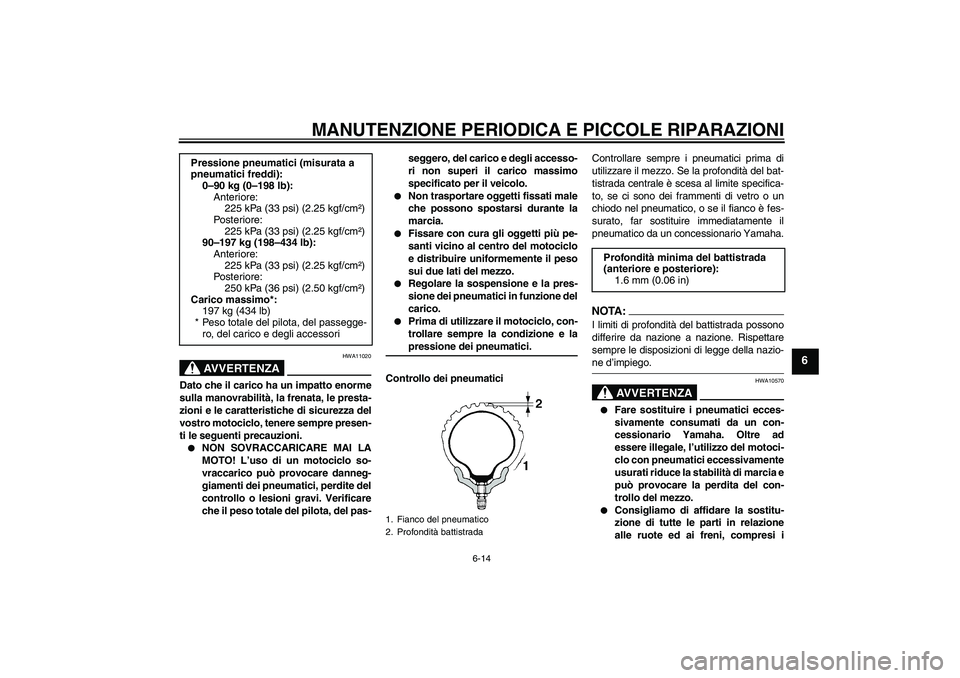 YAMAHA XVS1100A 2006  Manuale duso (in Italian) MANUTENZIONE PERIODICA E PICCOLE RIPARAZIONI
6-14
6
AVVERTENZA
HWA11020
Dato che il carico ha un impatto enorme
sulla manovrabilità, la frenata, le presta-
zioni e le caratteristiche di sicurezza del