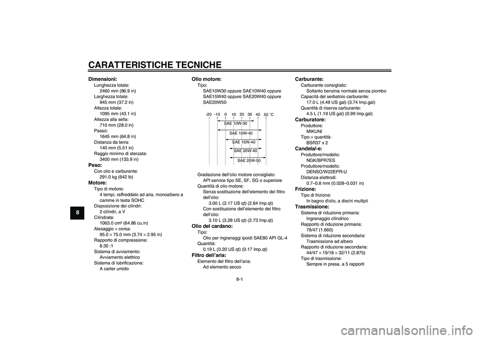 YAMAHA XVS1100A 2006  Manuale duso (in Italian) CARATTERISTICHE TECNICHE
8-1
8
Dimensioni:Lunghezza totale:
2460 mm (96.9 in)
Larghezza totale:
945 mm (37.2 in)
Altezza totale:
1095 mm (43.1 in)
Altezza alla sella:
710 mm (28.0 in)
Passo:
1645 mm (