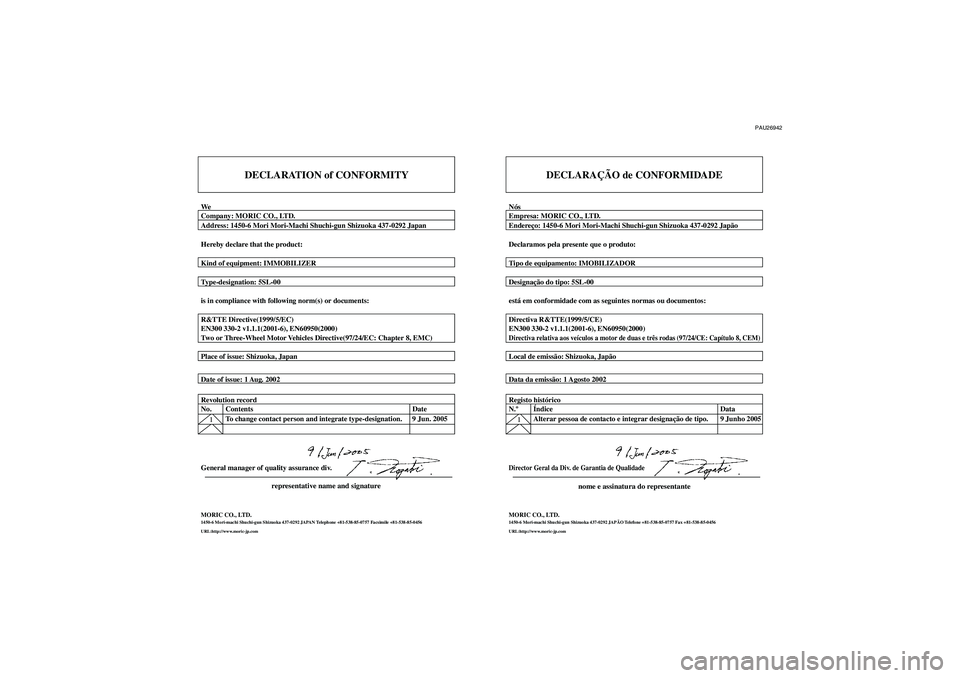 YAMAHA XVS1100A 2006  Manual de utilização (in Portuguese) PAU26942
DECLARATION of CONFORMITY
WeCompany: MORIC CO., LTD.
Address: 1450-6 Mori Mori-Machi Shuchi-gun Shizuoka 437-0292 Japan
Hereby declare that the product:
Kind of equipment: IMMOBILIZER
Type-de