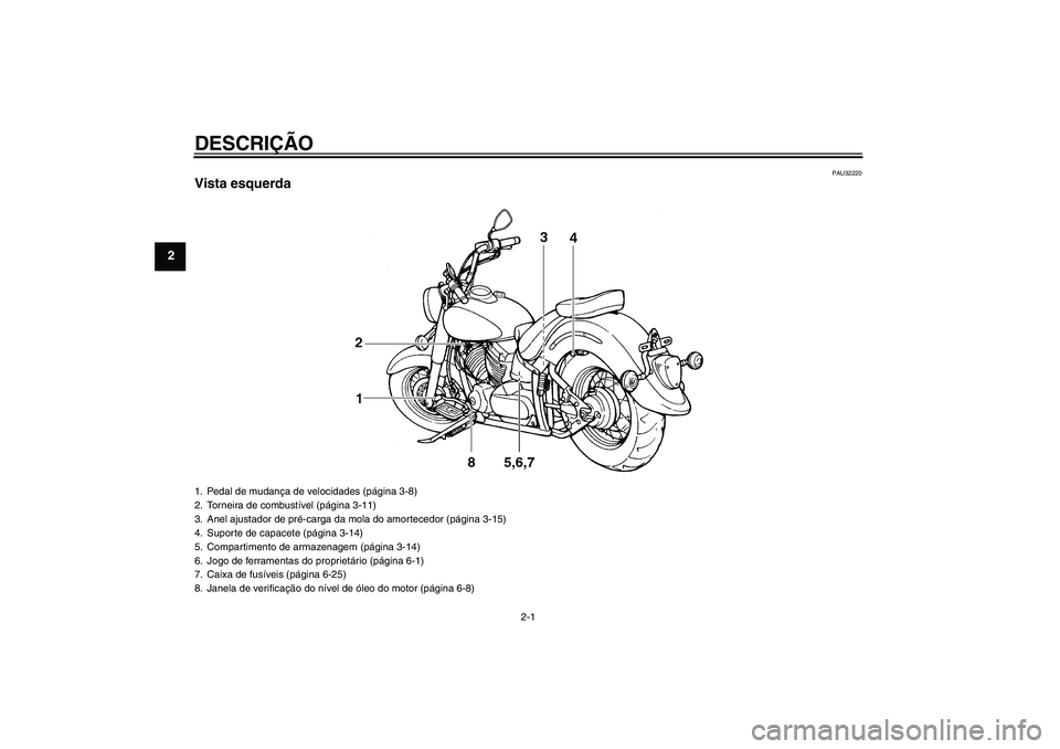 YAMAHA XVS1100A 2006  Manual de utilização (in Portuguese) DESCRIÇÃO
2-1
2
PAU32220
Vista esquerda1. Pedal de mudança de velocidades (página 3-8)
2. Torneira de combustível (página 3-11)
3. Anel ajustador de pré-carga da mola do amortecedor (página 3-