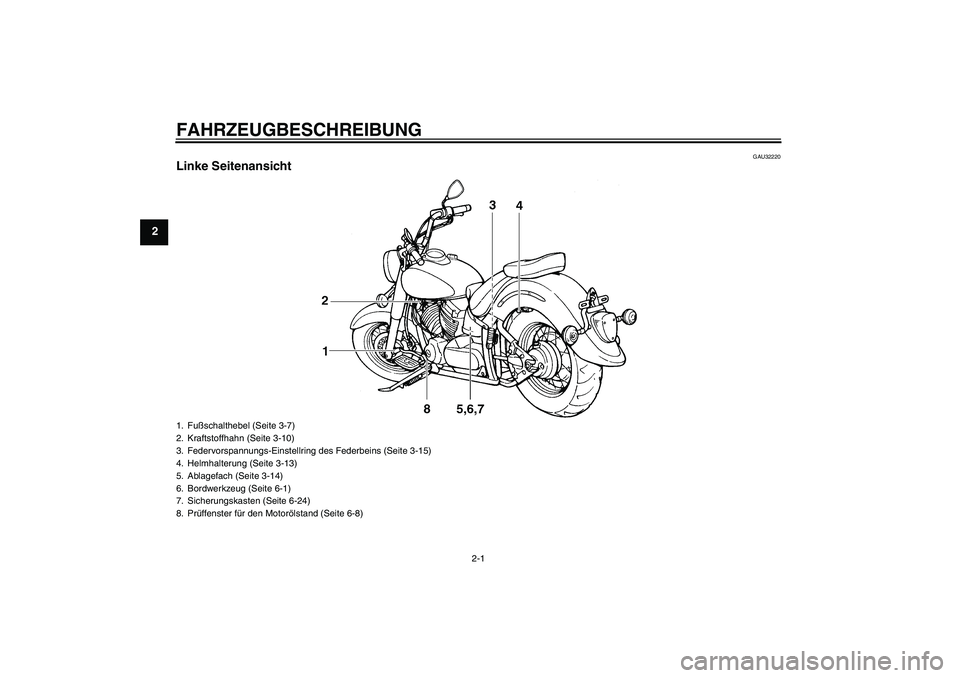 YAMAHA XVS1100A 2005  Betriebsanleitungen (in German) FAHRZEUGBESCHREIBUNG
2-1
2
GAU32220
Linke Seitenansicht1. Fußschalthebel (Seite 3-7)
2. Kraftstoffhahn (Seite 3-10)
3. Federvorspannungs-Einstellring des Federbeins (Seite 3-15)
4. Helmhalterung (Sei