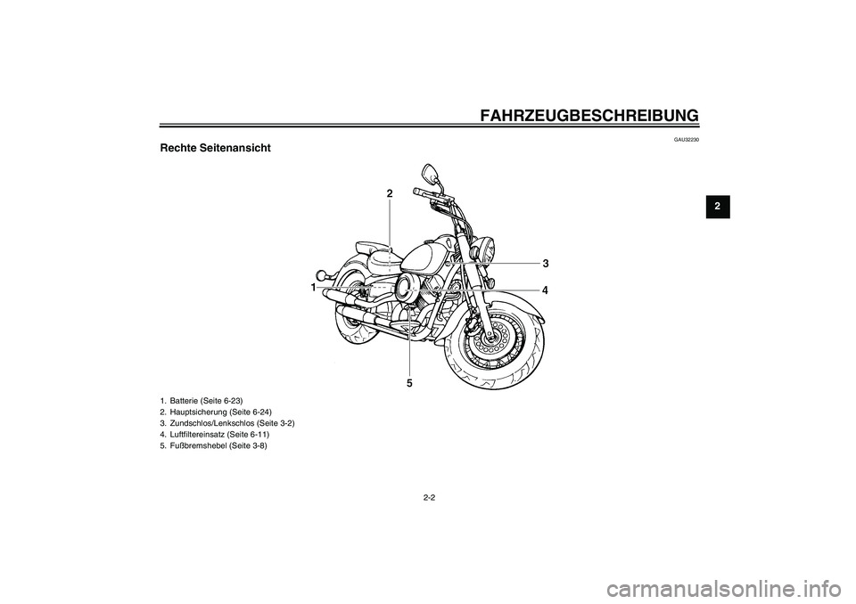 YAMAHA XVS1100A 2005  Betriebsanleitungen (in German) FAHRZEUGBESCHREIBUNG
2-2
2
GAU32230
Rechte Seitenansicht1. Batterie (Seite 6-23)
2. Hauptsicherung (Seite 6-24)
3. Zundschlos/Lenkschlos (Seite 3-2)
4. Luftfiltereinsatz (Seite 6-11)
5. Fußbremshebel