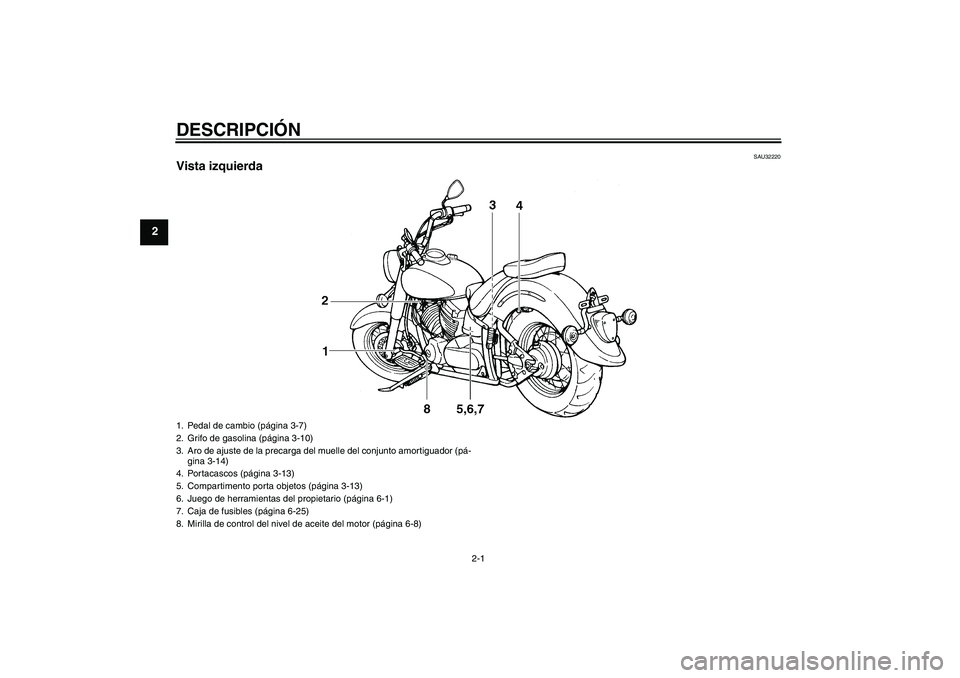 YAMAHA XVS1100A 2005  Manuale de Empleo (in Spanish) DESCRIPCIÓN
2-1
2
SAU32220
Vista izquierda1. Pedal de cambio (página 3-7)
2. Grifo de gasolina (página 3-10)
3. Aro de ajuste de la precarga del muelle del conjunto amortiguador (pá-
gina 3-14)
4.