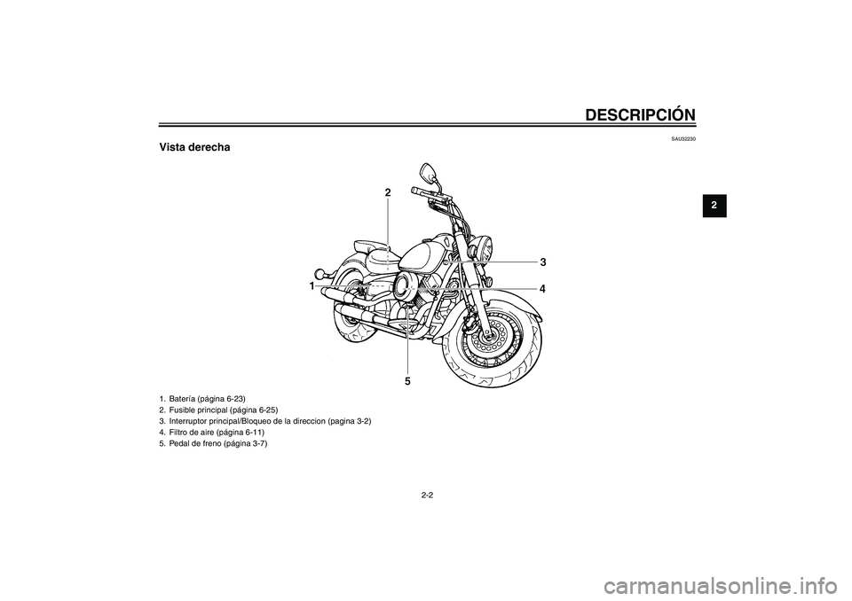 YAMAHA XVS1100A 2005  Manuale de Empleo (in Spanish) DESCRIPCIÓN
2-2
2
SAU32230
Vista derecha1. Batería (página 6-23)
2. Fusible principal (página 6-25)
3. Interruptor principal/Bloqueo de la direccion (pagina 3-2)
4. Filtro de aire (página 6-11)
5