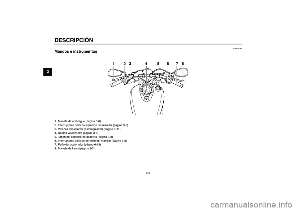 YAMAHA XVS1100A 2005  Manuale de Empleo (in Spanish) DESCRIPCIÓN
2-3
2
SAU10430
Mandos e instrumentos1. Maneta de embrague (página 3-6)
2. Interruptores del lado izquierdo del manillar (página 3-5)
3. Palanca del estárter (estrangulador) (página 3-