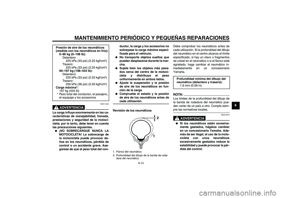 YAMAHA XVS1100A 2005  Manuale de Empleo (in Spanish) MANTENIMIENTO PERIÓDICO Y PEQUEÑAS REPARACIONES
6-14
6
ADVERTENCIA
SWA11020
La carga influye enormemente en las ca-
racterísticas de manejabilidad, frenada,
prestaciones y seguridad de la motoci-
c