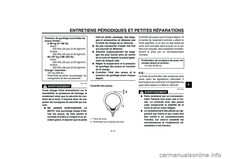YAMAHA XVS1100A 2005  Notices Demploi (in French) ENTRETIENS PÉRIODIQUES ET PETITES RÉPARATIONS
6-14
6
AVERTISSEMENT
FWA11020
Toute charge influe énormément sur la
maniabilité, la puissance de freinage, le
rendement ainsi que la sécurité de co