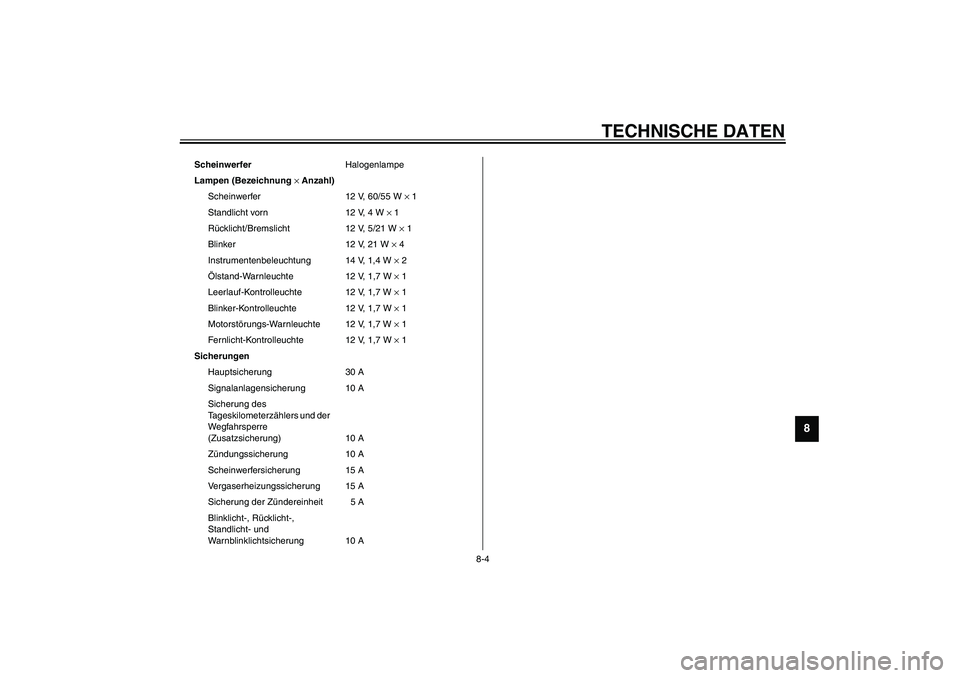 YAMAHA XVS1100A 2003 Betriebsanleitungen (in German) TECHNISCHE DATEN
8-4
8
ScheinwerferHalogenlampe
Lampen (Bezeichnung × Anzahl)
Scheinwerfer 12 V, 60/55 W × 1
Standlicht vorn 12 V, 4 W × 1
Rücklicht/Bremslicht 12 V, 5/21 W × 1
Blinker 12 V, 21 W YAMAHA XVS1100A 2003 Betriebsanleitungen (in German) TECHNISCHE DATEN
8-4
8
ScheinwerferHalogenlampe
Lampen (Bezeichnung × Anzahl)
Scheinwerfer 12 V, 60/55 W × 1
Standlicht vorn 12 V, 4 W × 1
Rücklicht/Bremslicht 12 V, 5/21 W × 1
Blinker 12 V, 21 W