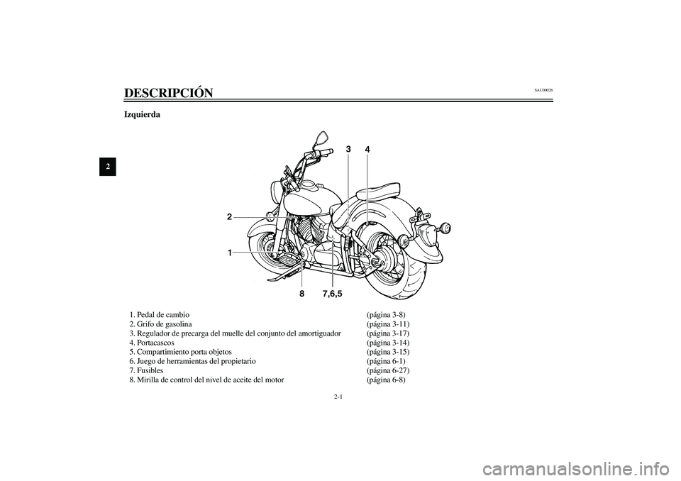 YAMAHA XVS1100A 2003  Manuale de Empleo (in Spanish) 2-1
2
SAU00026
2-DESCRIPCIÓN Izquierda1. Pedal de cambio (página 3-8)
2. Grifo de gasolina (página 3-11)
3. Regulador de precarga del muelle del conjunto del amortiguador (página 3-17)
4. Portacas