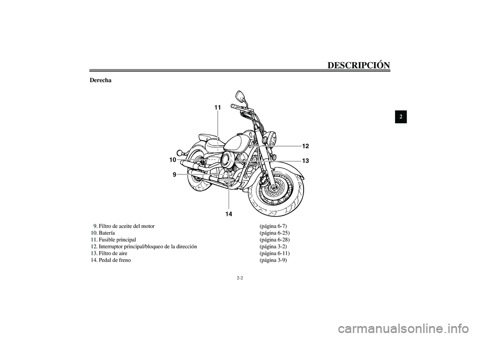 YAMAHA XVS1100A 2003  Manuale de Empleo (in Spanish) DESCRIPCIÓN
2-2
2
Derecha9. Filtro de aceite del motor (página 6-7)
10. Batería(página 6-25)
11. Fusible principal (página 6-28)
12. Interruptor principal/bloqueo de la dirección(página 3-2)
13