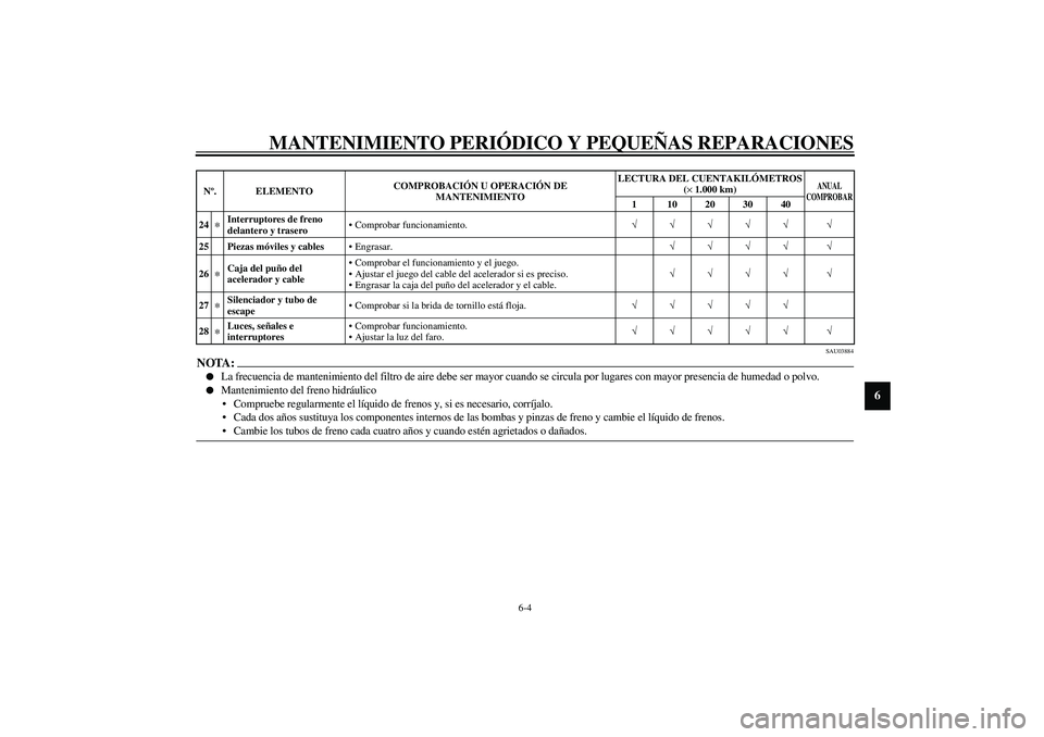 YAMAHA XVS1100A 2003  Manuale de Empleo (in Spanish) MANTENIMIENTO PERIÓDICO Y PEQUEÑAS REPARACIONES
6-4
6
SAU03884
NOTA:_ 
La frecuencia de mantenimiento del filtro de aire debe ser mayor cuando se circula por lugares con mayor presencia de humedad 