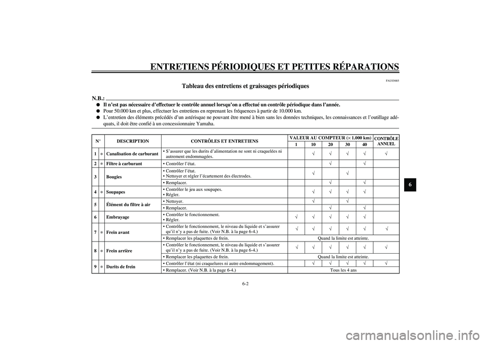 YAMAHA XVS1100A 2003  Notices Demploi (in French) ENTRETIENS PÉRIODIQUES ET PETITES RÉPARATIONS
6-2
6
FAU03685
Tableau des entretiens et graissages périodiques 
N.B.:_ 
Il n’est pas nécessaire d’effectuer le contrôle annuel lorsqu’on a ef