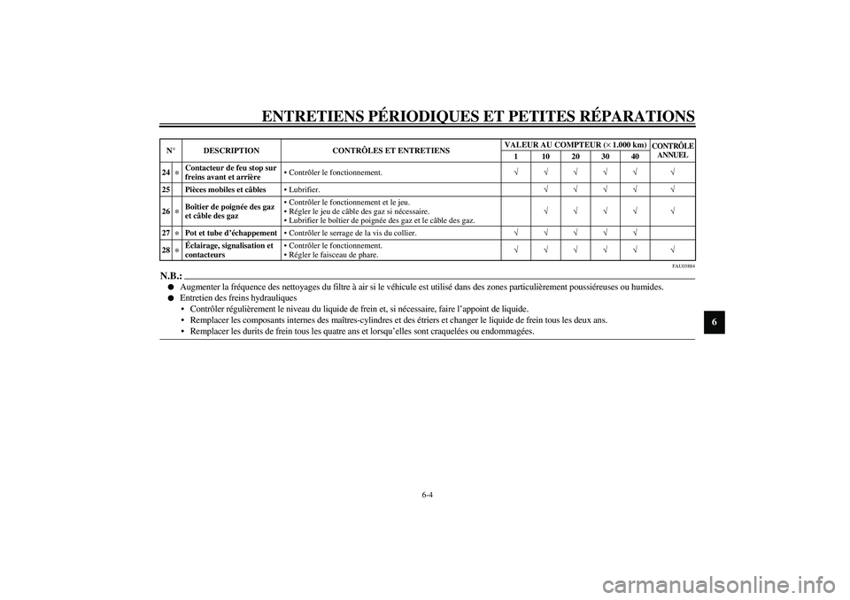 YAMAHA XVS1100A 2003  Notices Demploi (in French) ENTRETIENS PÉRIODIQUES ET PETITES RÉPARATIONS
6-4
6
FAU03884
N.B.:_ 
Augmenter la fréquence des nettoyages du filtre à air si le véhicule est utilisé dans des zones particulièrement poussiére