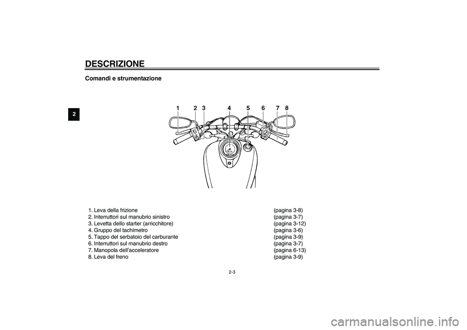YAMAHA XVS1100A 2003  Manuale duso (in Italian) DESCRIZIONE
2-3
2
Comandi e strumentazione1. Leva della frizione (pagina 3-8)
2. Interruttori sul manubrio sinistro (pagina 3-7)
3. Levetta dello starter (arricchitore) (pagina 3-12)
4. Gruppo del tac
