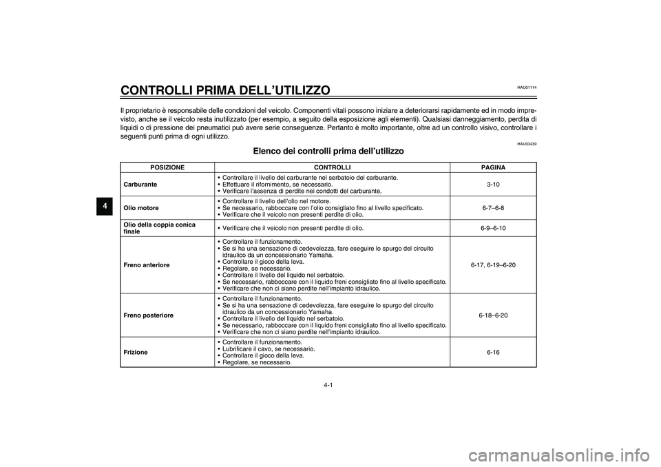 YAMAHA XVS1100A 2003  Manuale duso (in Italian) 4-1
4
HAU01114
4-CONTROLLI PRIMA DELL’UTILIZZOIl proprietario è responsabile delle condizioni del veicolo. Componenti vitali possono iniziare a deteriorarsi rapidamente ed in modo impre-
visto, anc