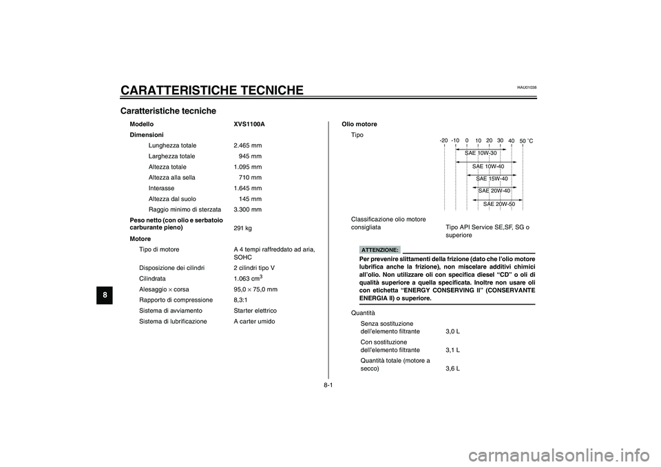 YAMAHA XVS1100A 2003  Manuale duso (in Italian) 8-1
8
HAU01038
8-CARATTERISTICHE TECNICHECaratteristiche tecniche CS-01I
Modello XVS1100A
Dimensioni
Lunghezza totale 2.465 mm
Larghezza totale 945 mm
Altezza totale 1.095 mm
Altezza alla sella 710 mm