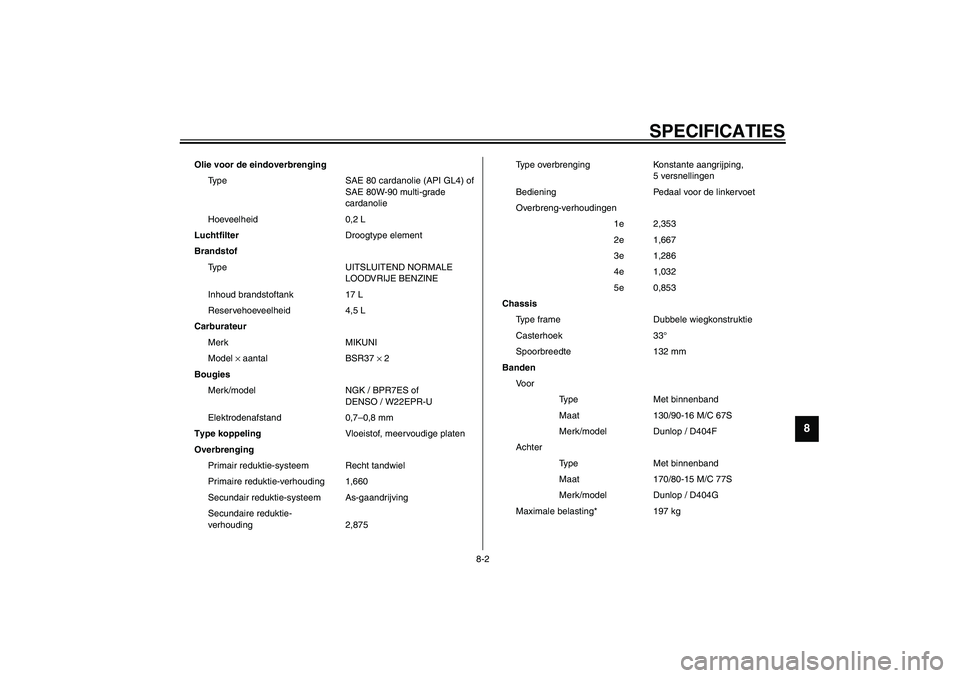 YAMAHA XVS1100A 2003 Instructieboekje (in Dutch) SPECIFICATIES
8-2
8
Olie voor de eindoverbrenging
Type SAE 80 cardanolie (API GL4) of
SAE 80W-90 multi-grade
cardanolie
Hoeveelheid 0,2 L
LuchtfilterDroogtype element
Brandstof
Type UITSLUITEND NORM YAMAHA XVS1100A 2003 Instructieboekje (in Dutch) SPECIFICATIES
8-2
8
Olie voor de eindoverbrenging
Type SAE 80 cardanolie (API GL4) of
SAE 80W-90 multi-grade
cardanolie
Hoeveelheid 0,2 L
LuchtfilterDroogtype element
Brandstof
Type UITSLUITEND NORM