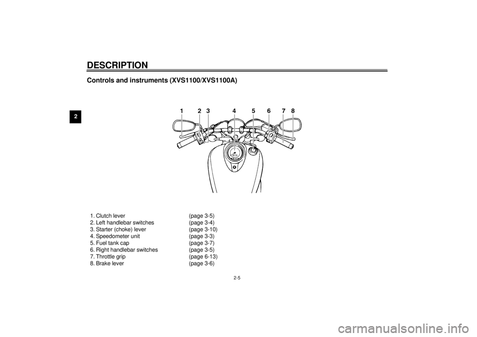 YAMAHA XVS1100A 2001 User Guide DESCRIPTION
2-5
2
Controls and instruments (XVS1100/XVS1100A)1. Clutch lever (page 3-5)
2. Left handlebar switches (page 3-4)
3. Starter (choke) lever (page 3-10)
4. Speedometer unit (page 3-3)
5. Fue YAMAHA XVS1100A 2001 User Guide DESCRIPTION
2-5
2
Controls and instruments (XVS1100/XVS1100A)1. Clutch lever (page 3-5)
2. Left handlebar switches (page 3-4)
3. Starter (choke) lever (page 3-10)
4. Speedometer unit (page 3-3)
5. Fue