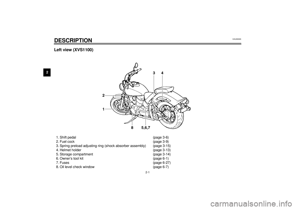 YAMAHA XVS1100A 2000 Owners Manual 2-1
2
EAU00026
2-DESCRIPTIONLeft view (XVS1100)1. Shift pedal (page 3-6)
2. Fuel cock (page 3-9)
3. Spring preload adjusting ring (shock absorber assembly) (page 3-15)
4. Helmet holder (page 3-13)
5. YAMAHA XVS1100A 2000 Owners Manual 2-1
2
EAU00026
2-DESCRIPTIONLeft view (XVS1100)1. Shift pedal (page 3-6)
2. Fuel cock (page 3-9)
3. Spring preload adjusting ring (shock absorber assembly) (page 3-15)
4. Helmet holder (page 3-13)
5.