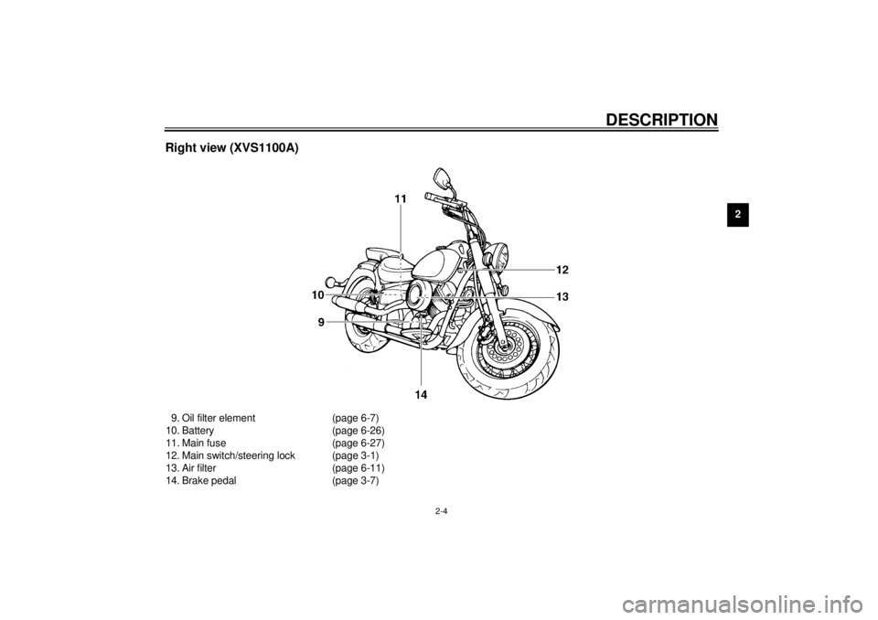 YAMAHA XVS1100A 2000  Owners Manual DESCRIPTION
2-4
2
Right view (XVS1100A)9. Oil filter element (page 6-7)
10. Battery (page 6-26)
11. Main fuse (page 6-27)
12. Main switch/steering lock (page 3-1)
13. Air filter (page 6-11)
14. Brake 