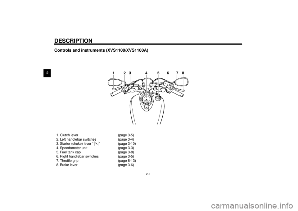 YAMAHA XVS1100A 2000 Owners Manual DESCRIPTION
2-5
2
Controls and instruments (XVS1100/XVS1100A)1. Clutch lever (page 3-5)
2. Left handlebar switches (page 3-4)
3. Starter (choke) lever “ ” (page 3-10)
4. Speedometer unit (page 3-3 YAMAHA XVS1100A 2000 Owners Manual DESCRIPTION
2-5
2
Controls and instruments (XVS1100/XVS1100A)1. Clutch lever (page 3-5)
2. Left handlebar switches (page 3-4)
3. Starter (choke) lever “ ” (page 3-10)
4. Speedometer unit (page 3-3