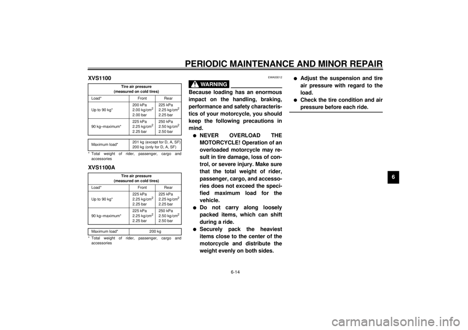 YAMAHA XVS1100A 2000 User Guide PERIODIC MAINTENANCE AND MINOR REPAIR
6-14
6 XVS1100
CE-01E
CE-07EXVS1100ACE-01E
CE-07EEWA00012
WARNING
@ Because loading has an enormous
impact on the handling, braking,
performance and safety charac YAMAHA XVS1100A 2000 User Guide PERIODIC MAINTENANCE AND MINOR REPAIR
6-14
6 XVS1100
CE-01E
CE-07EXVS1100ACE-01E
CE-07EEWA00012
WARNING
@ Because loading has an enormous
impact on the handling, braking,
performance and safety charac