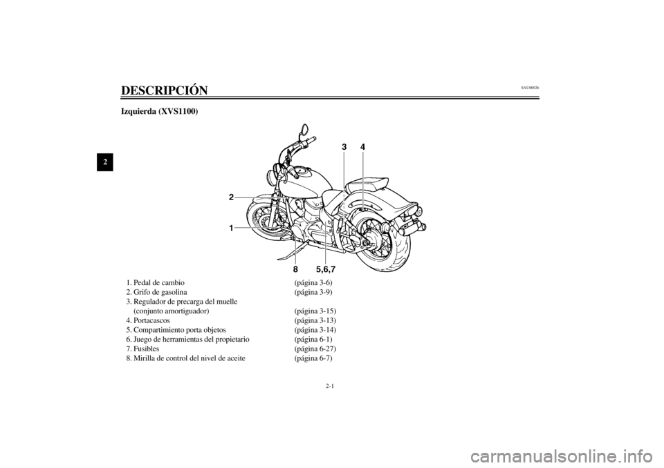 YAMAHA XVS1100A 2000 Manuale de Empleo (in Spanish) 2-1
2
SAU00026
2-DESCRIPCIÓNIzquierda (XVS1100)1. Pedal de cambio (página 3-6)
2. Grifo de gasolina (página 3-9)
3. Regulador de precarga del muelle
(conjunto amortiguador) (página 3-15)
4. Porta YAMAHA XVS1100A 2000 Manuale de Empleo (in Spanish) 2-1
2
SAU00026
2-DESCRIPCIÓNIzquierda (XVS1100)1. Pedal de cambio (página 3-6)
2. Grifo de gasolina (página 3-9)
3. Regulador de precarga del muelle
(conjunto amortiguador) (página 3-15)
4. Porta