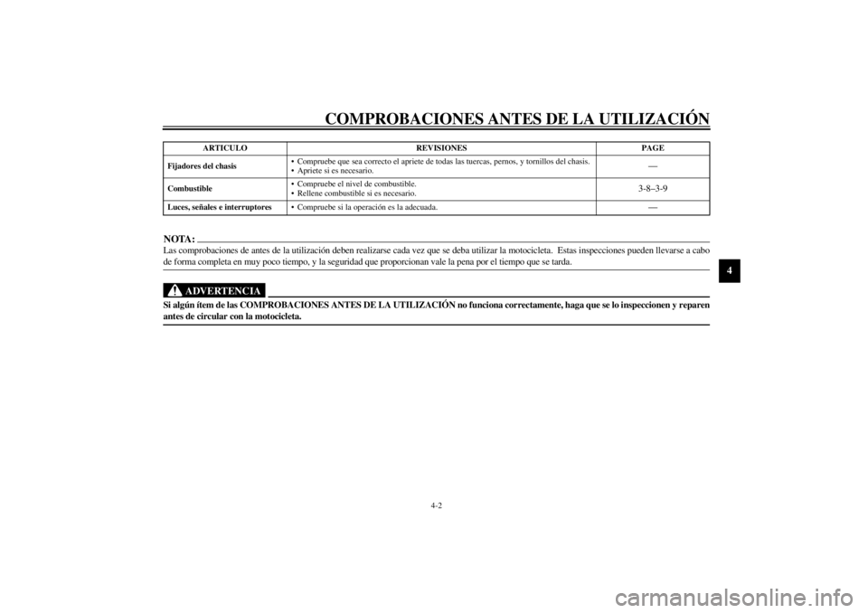 YAMAHA XVS1100A 2000  Manuale de Empleo (in Spanish) COMPROBACIONES ANTES DE LA UTILIZACIÓN
4-2
4
NOTA:Las comprobaciones de antes de la utilización deben realizarse cada vez que se deba utilizar la motocicleta.  Estas inspecciones pueden llevarse a c