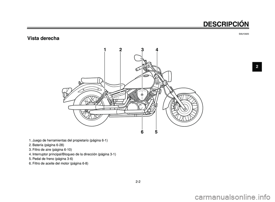 YAMAHA XVS125 2004  Manuale de Empleo (in Spanish)  DESCRIPCIÓN 
2-2  2
3 
4
5
6
7
8
9
  SAU10420 
Vista derecha
12 3 4
5
6
 
1. Juego de herramientas del propietario (página 6-1) 
2. Batería (página 6-28)
3. Filtro de aire (página 6-10)
4. Inter