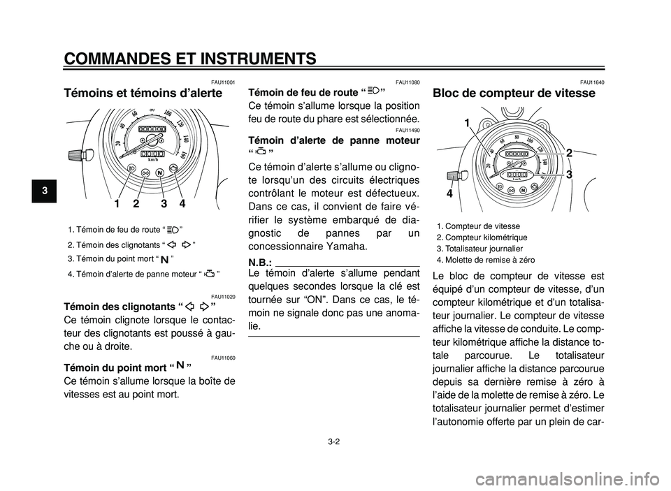 YAMAHA XVS125 2004  Notices Demploi (in French)  
COMMANDES ET INSTRUMENTS 
3-2 
1
2
3
4
5
6
7
8
9
 
FAU11001 
Témoins et témoins d’alerte  
FAU11020 
Témoin des clignotants “”  
Ce témoin clignote lorsque le contac-
teur des clignotants 