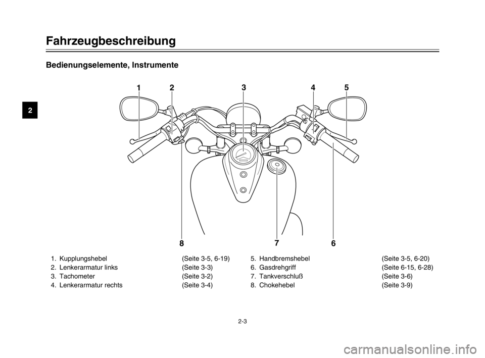 YAMAHA XVS125 2002  Betriebsanleitungen (in German) 2-3
Fahrzeugbeschreibung
2
1. Kupplungshebel (Seite 3-5, 6-19)
2. Lenkerarmatur links (Seite 3-3)
3. Tachometer (Seite 3-2)
4. Lenkerarmatur rechts (Seite 3-4)5. Handbremshebel  (Seite 3-5, 6-20)
6. G