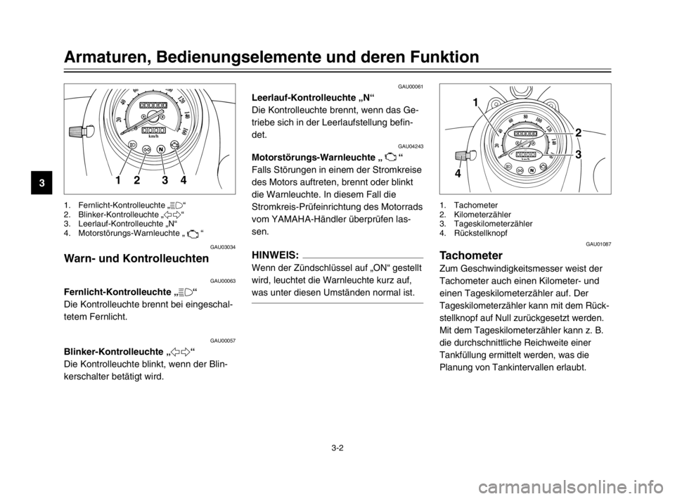 YAMAHA XVS125 2002  Betriebsanleitungen (in German) 3-2
GAU03034
Warn- und KontrolleuchtenWarn-/Kontrolleuchten
GAU00063
Fernlicht-Kontrolleuchte „&“Fernlicht-Kontrolleuchte
Die Kontrolleuchte brennt bei eingeschal-
tetem Fernlicht.
GAU00057
Blinke