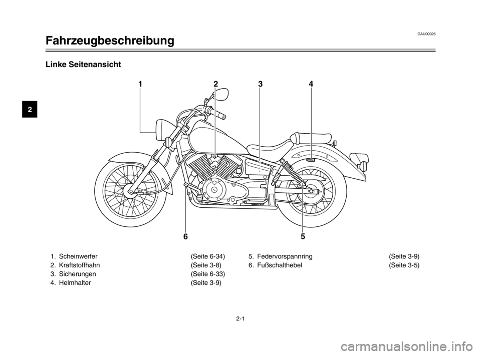 YAMAHA XVS125 2002  Betriebsanleitungen (in German) 2-1
GAU00026
FahrzeugbeschreibungFahrzeugbeschreibungPart locations
2
1. Scheinwerfer (Seite 6-34)
2. Kraftstoffhahn (Seite 3-8)
3. Sicherungen (Seite 6-33)
4. Helmhalter (Seite 3-9)5. Federvorspannri