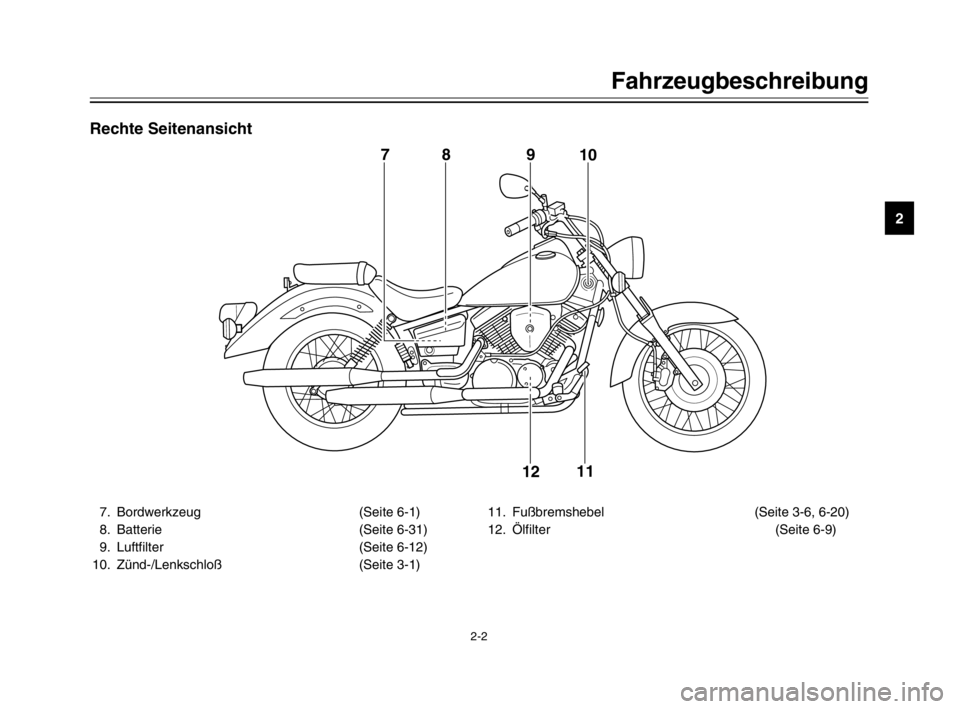 YAMAHA XVS125 2002  Betriebsanleitungen (in German) 2-2
Fahrzeugbeschreibung
2
7. Bordwerkzeug (Seite 6-1)
8. Batterie (Seite 6-31)
9. Luftfilter (Seite 6-12)
10. Zünd-/Lenkschloß (Seite 3-1)11. Fußbremshebel (Seite 3-6, 6-20)
12. Ölfilter (Seite 6