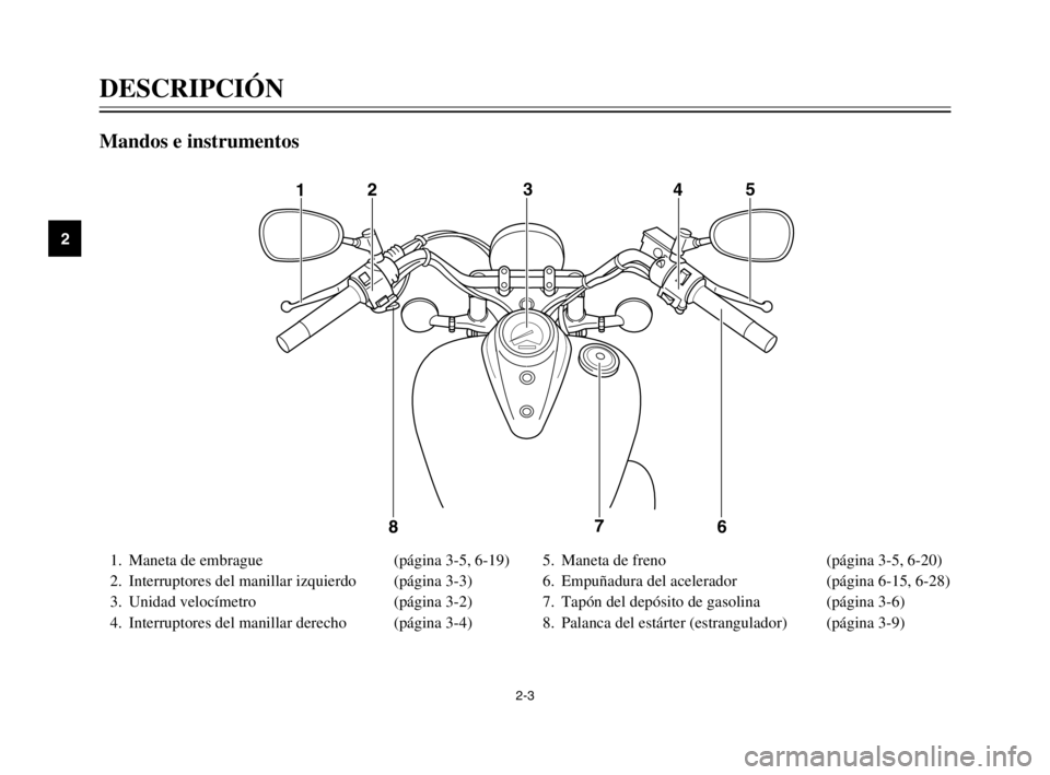 YAMAHA XVS125 2002  Manuale de Empleo (in Spanish) 2-3
DESCRIPCIÓN
2
1. Maneta de embrague  (página 3-5, 6-19)
2. Interruptores del manillar izquierdo  (página 3-3)
3. Unidad velocímetro (página 3-2)
4. Interruptores del manillar derecho (página