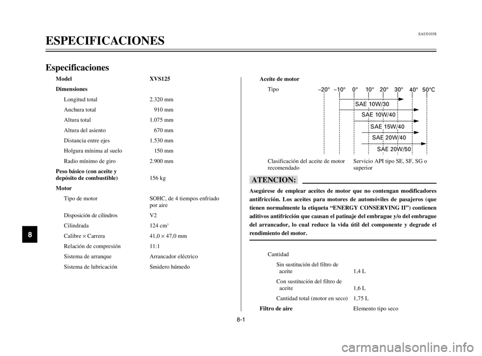 YAMAHA XVS125 2002  Manuale de Empleo (in Spanish) 8-1
SAU01038
ESPECIFICACIONES
8
Especificaciones
Model XVS125
Dimensiones
Longitud total 2.320 mm
Anchura total 910 mm
Altura total 1.075 mm
Altura del asiento 670 mm
Distancia entre ejes 1.530 mm
Hol