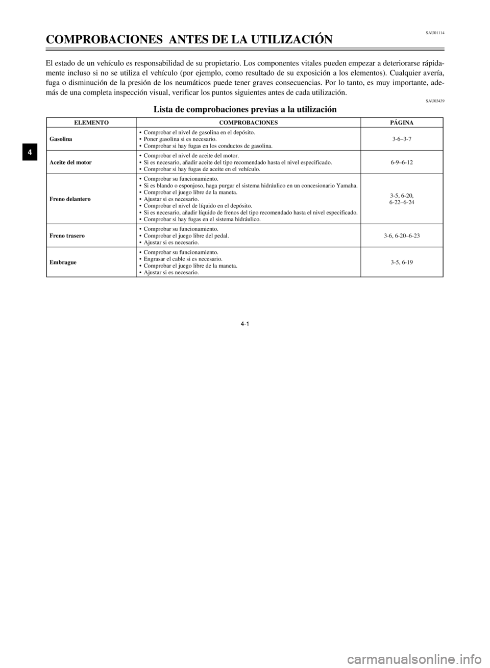 YAMAHA XVS125 2001  Manuale de Empleo (in Spanish) SAU01114
COMPROBACIONES  ANTES DE LA UTILIZACIîN
1
2
34
5
6
7
8
9
4-1
El estado de un veh’culo es responsabilidad de su propietario. Los componentes vitales pueden empezar a deteriorarse r‡pida-
