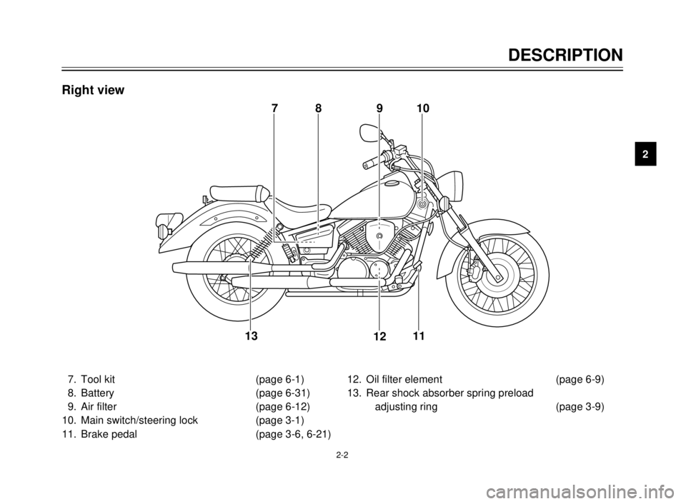 YAMAHA XVS125 2000 User Guide DESCRIPTION
2
2-2
7. Tool kit (page 6-1)
8. Battery (page 6-31)
9. Air filter  (page 6-12)
10. Main switch/steering lock (page 3-1)
11. Brake pedal (page 3-6, 6-21)12. Oil filter element (page 6-9)
13