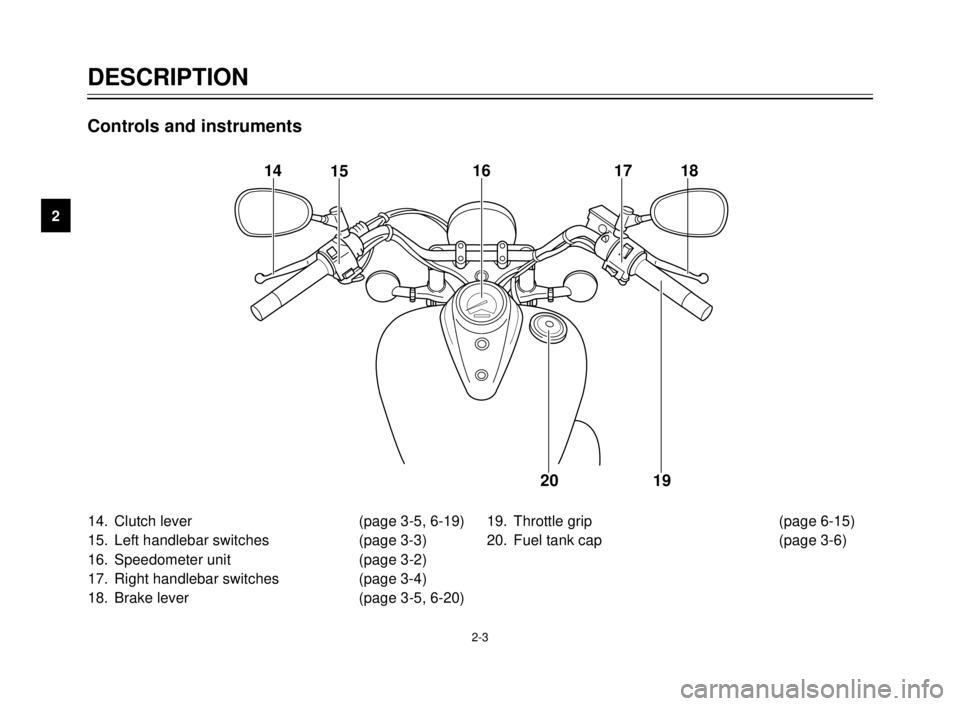 YAMAHA XVS125 2000  Owners Manual DESCRIPTION
2
2-3
14. Clutch lever  (page 3-5, 6-19)
15. Left handlebar switches  (page 3-3)
16. Speedometer unit (page 3-2)
17. Right handlebar switches  (page 3-4)
18. Brake lever  (page 3-5, 6-20)1